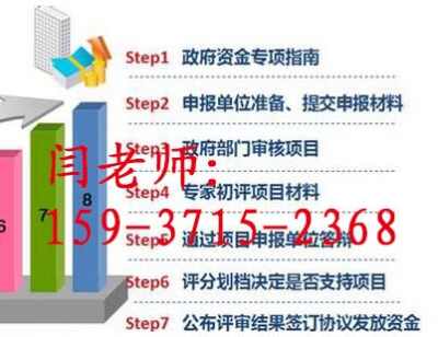 二七区 综合实力强劲，专业工程标书与信息咨询服务引领区域发展